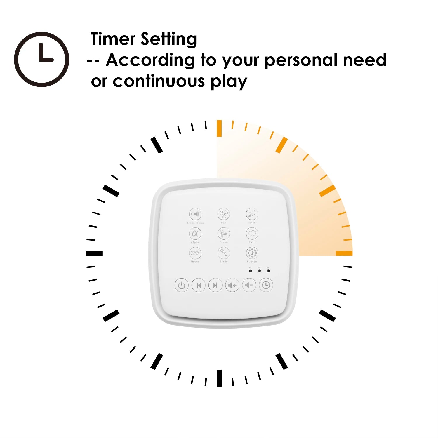 White Noise Machine – Rechargeable Sleep Sound Machine with Timer