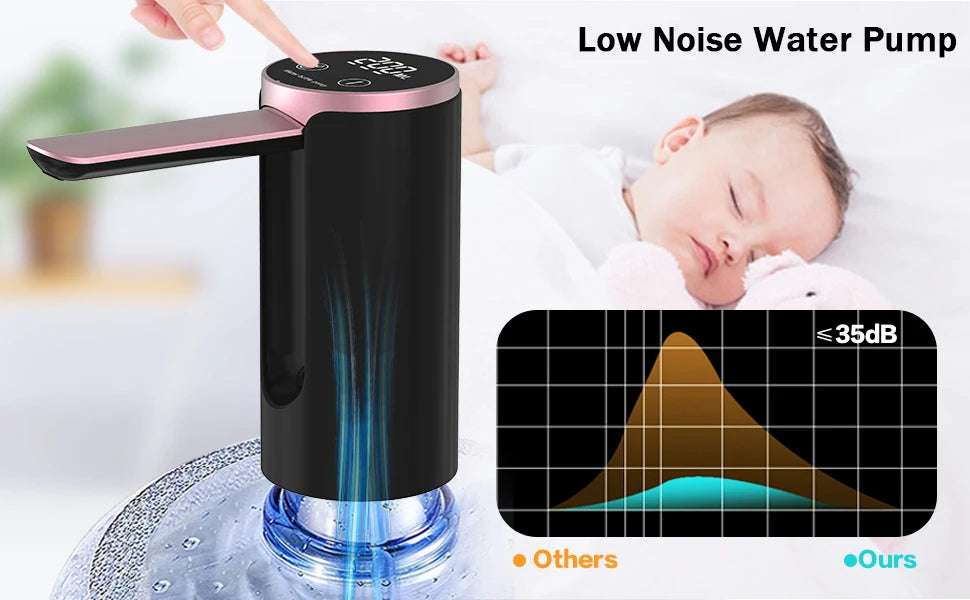 Electric Water Bottle  Dispenser