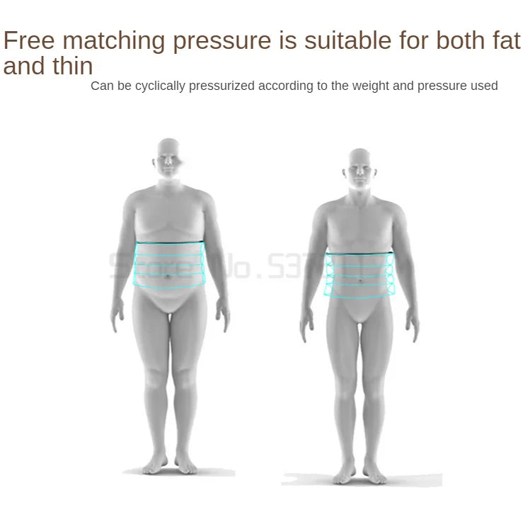 Lymphatic Drainage & Circulation Therapy-Air Pressure Compression Massage