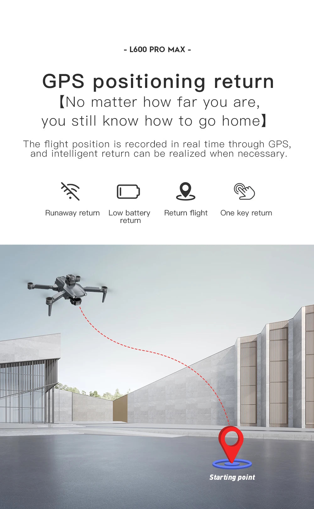Drone | 4K Camera 3-Axis Gimbal FPV Quadcopter