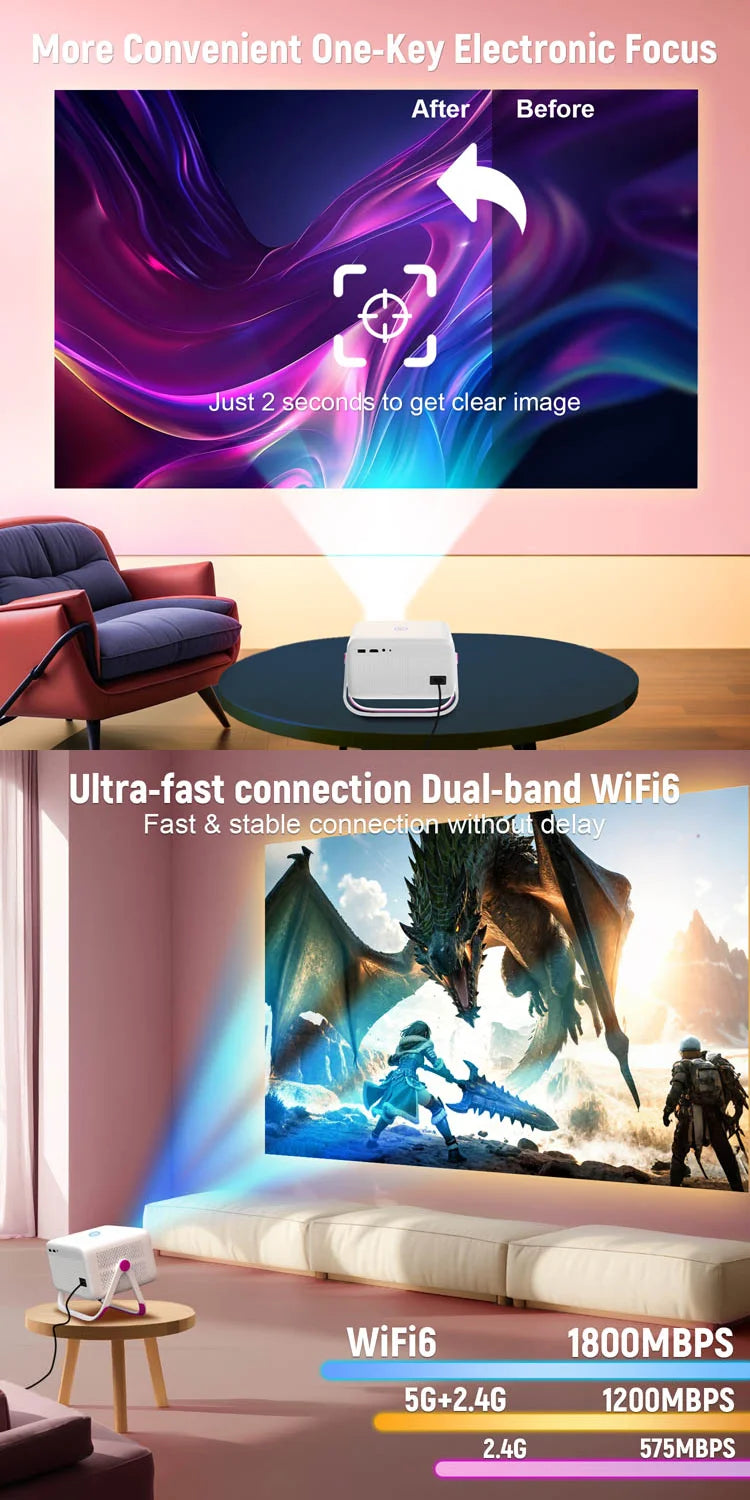 Smart Projector | 650 ANSI WiFi Bluetooth Home Cinema