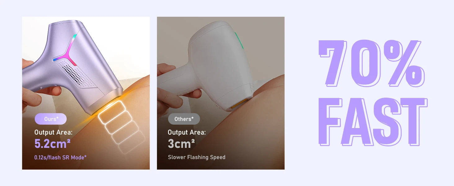 IPL Laser Hair Removal Device – 9 Energy Levels Permanent Hair Remover