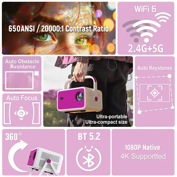 Smart Projector | 650 ANSI WiFi Bluetooth Home Cinema