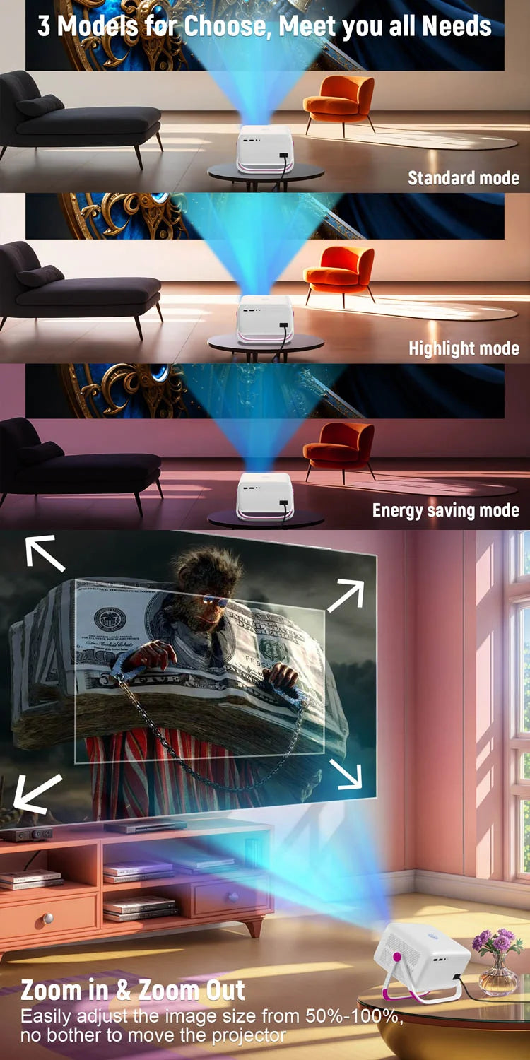 Smart Projector | 650 ANSI WiFi Bluetooth Home Cinema