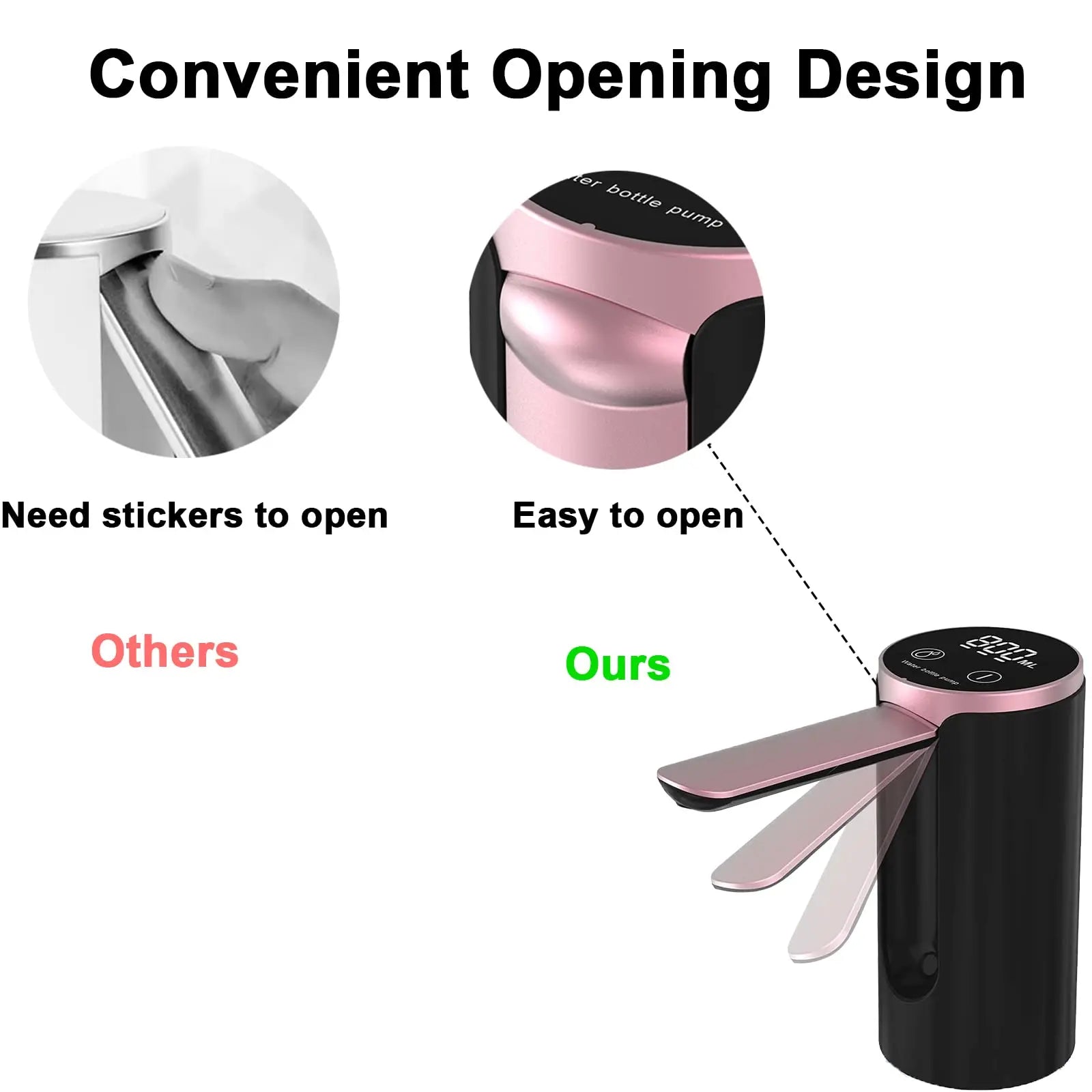Electric Water Bottle  Dispenser