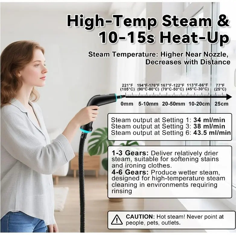 Handheld Steam Cleaner 2500W | High Pressure Multi-Surface Cleaning