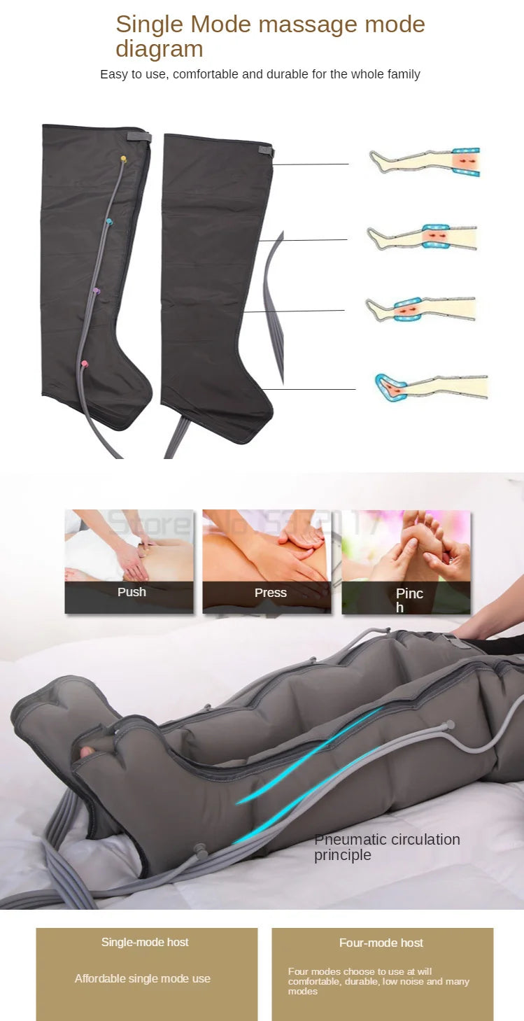 Lymphatic Drainage & Circulation Therapy-Air Pressure Compression Massage