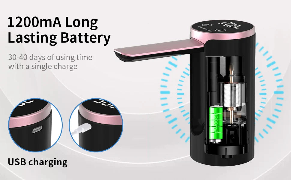 Electric Water Bottle  Dispenser