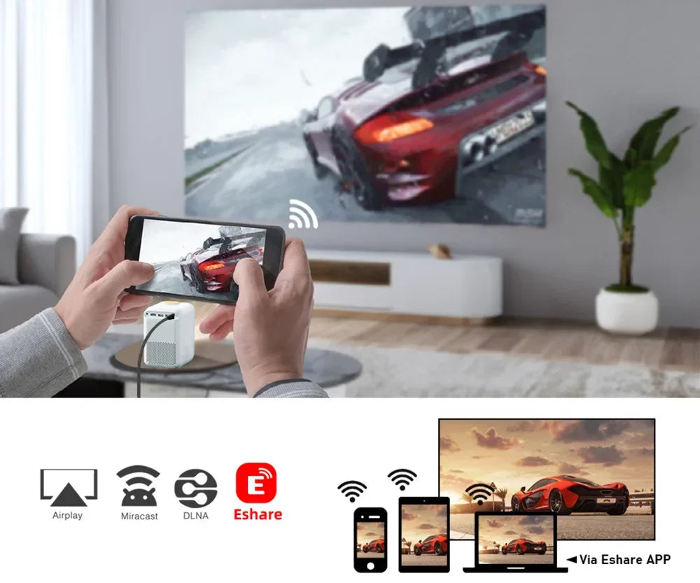 Smart Mini Projector 1080P | Android 11 WiFi Bluetooth Home Cinema