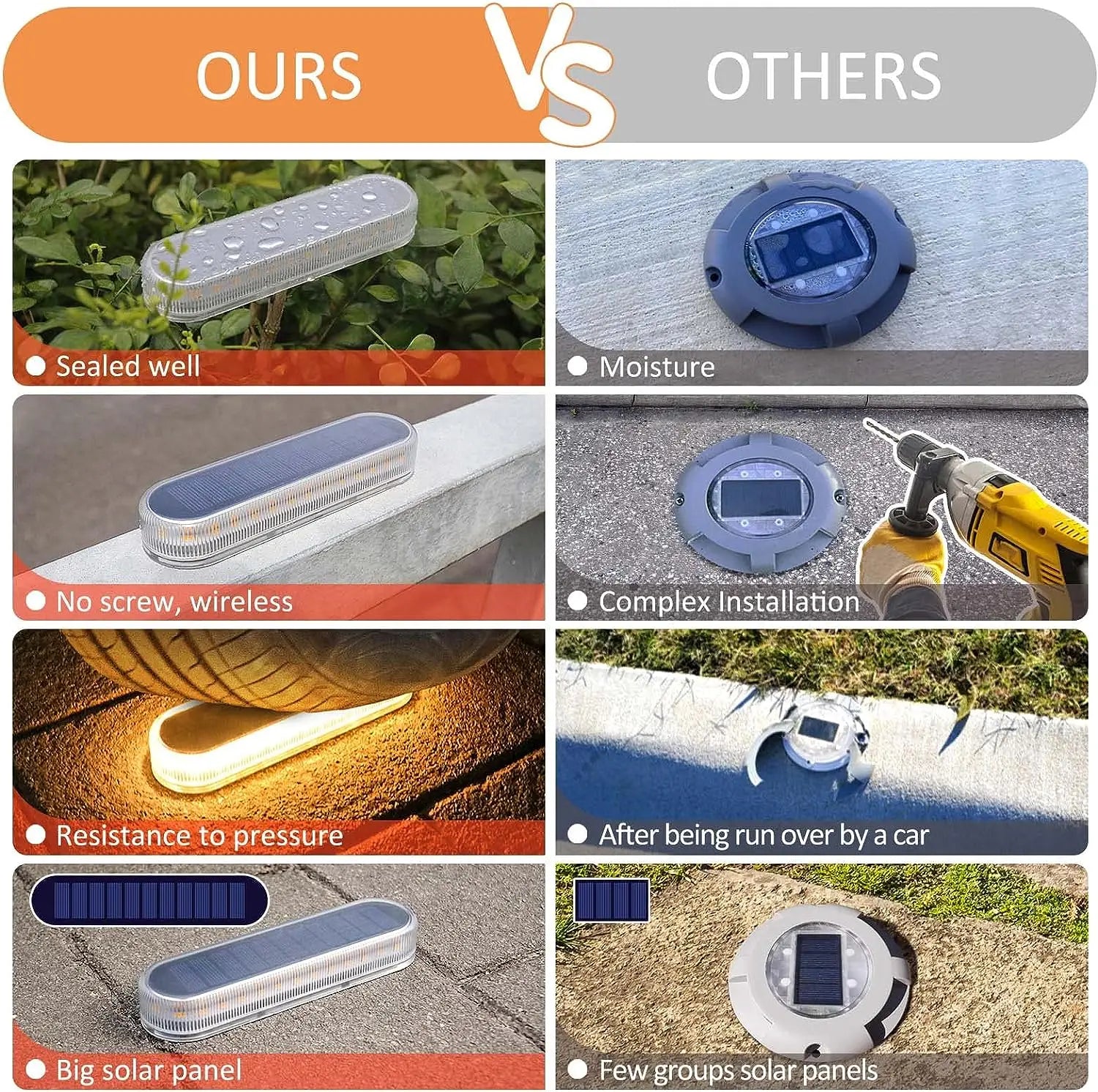 Solar Deck & Step Lights (4 Pack)