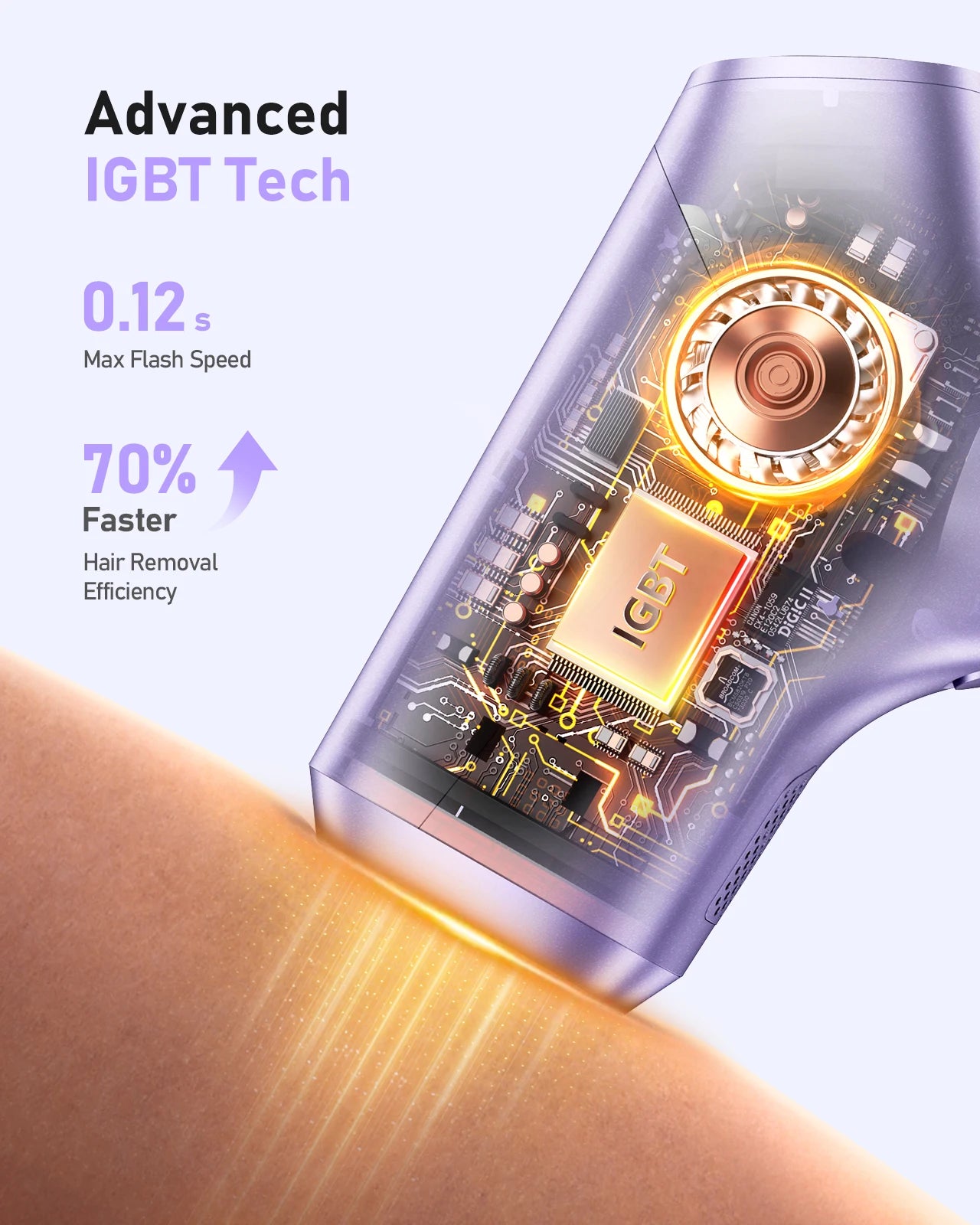 IPL Laser Hair Removal Device – 9 Energy Levels Permanent Hair Remover