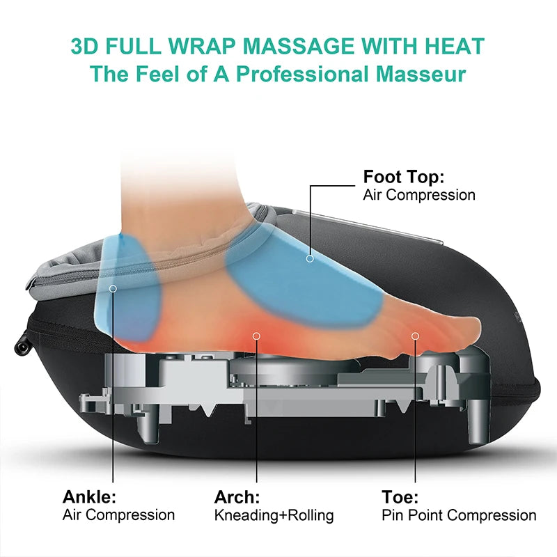 Shiatsu Foot Massager with Heat – Deep Kneading Electric Foot Massager