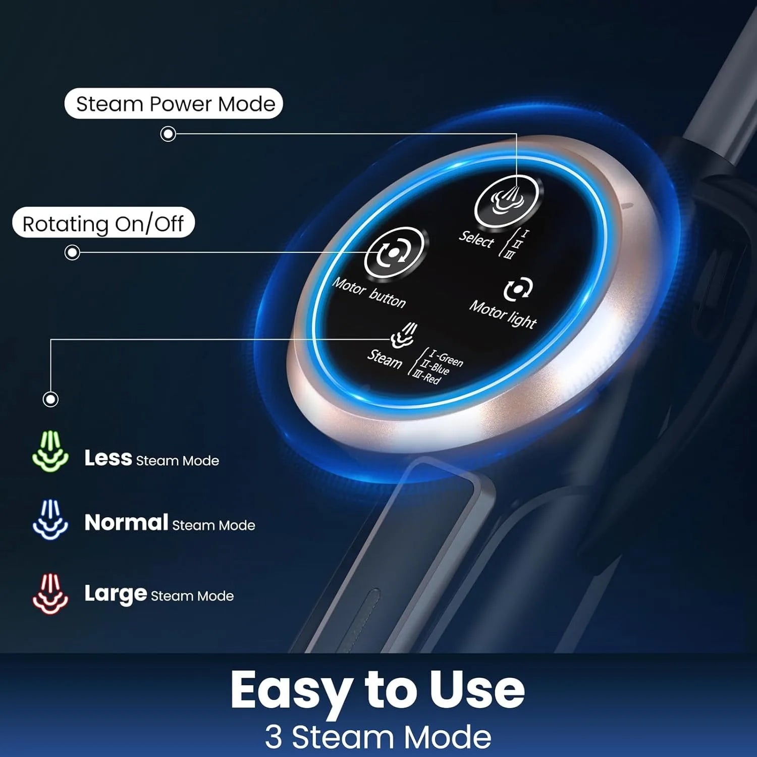 Rotating Scrubbing Steam Cleaner
