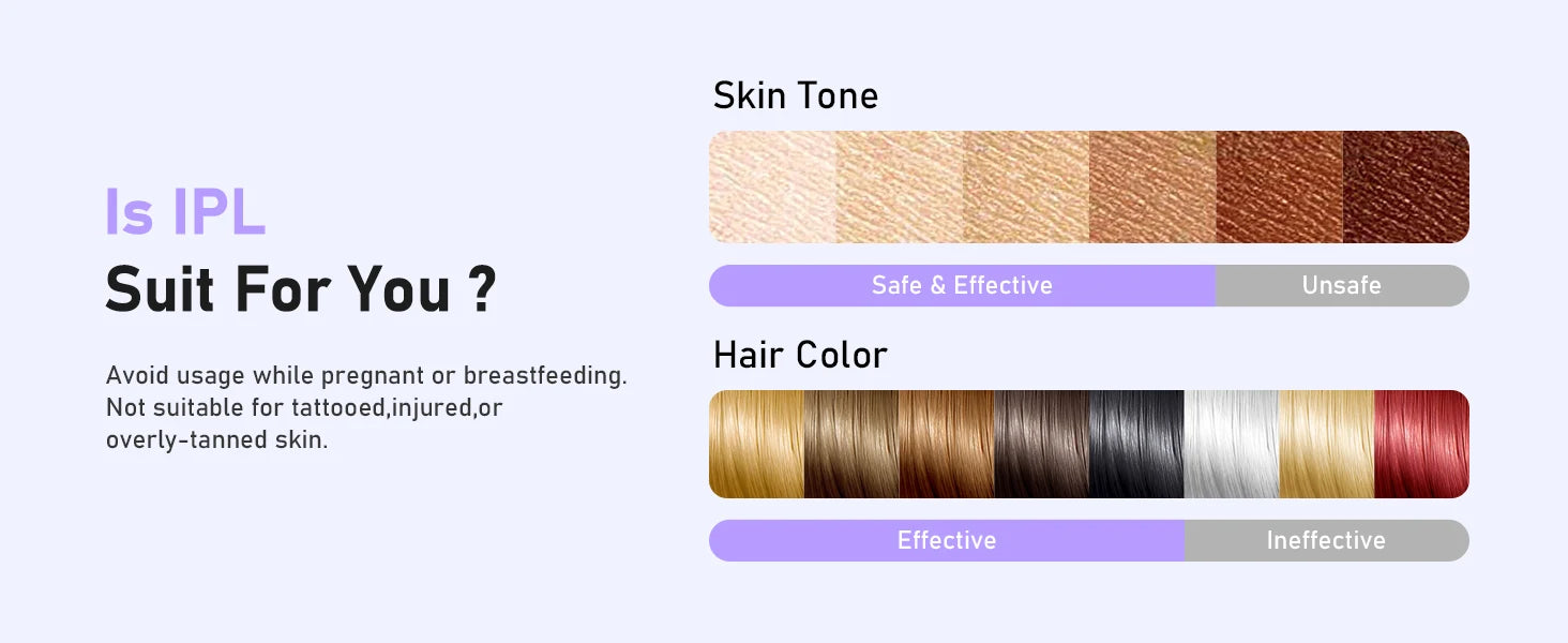 IPL Laser Hair Removal Device – 9 Energy Levels Permanent Hair Remover